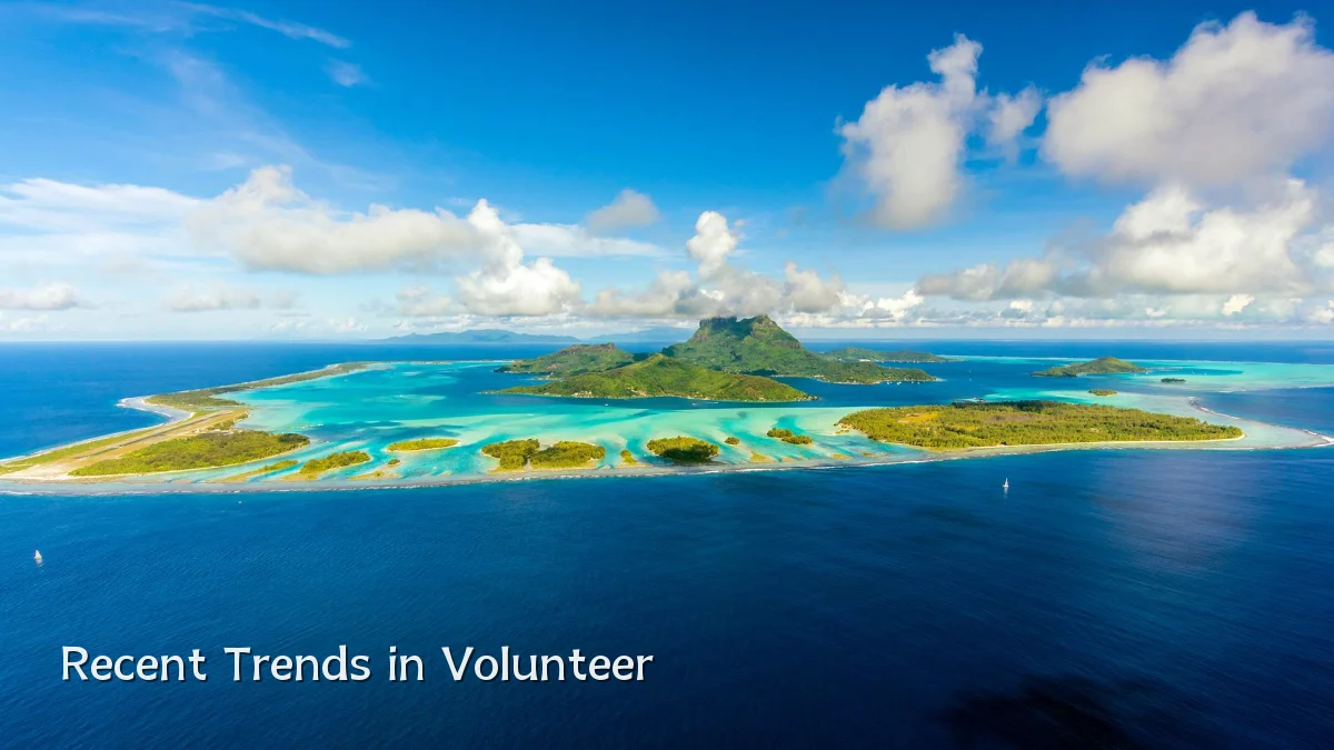 Recent Trends in Volunteer